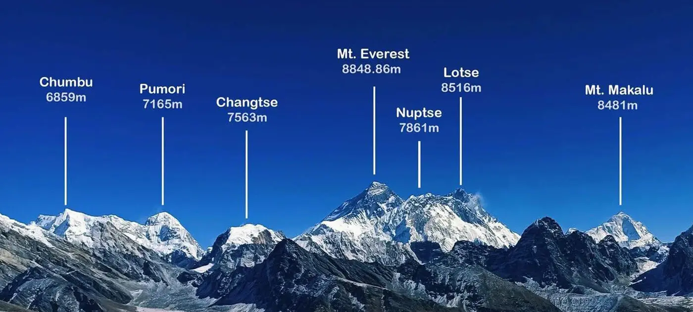 everest base camp trek routes