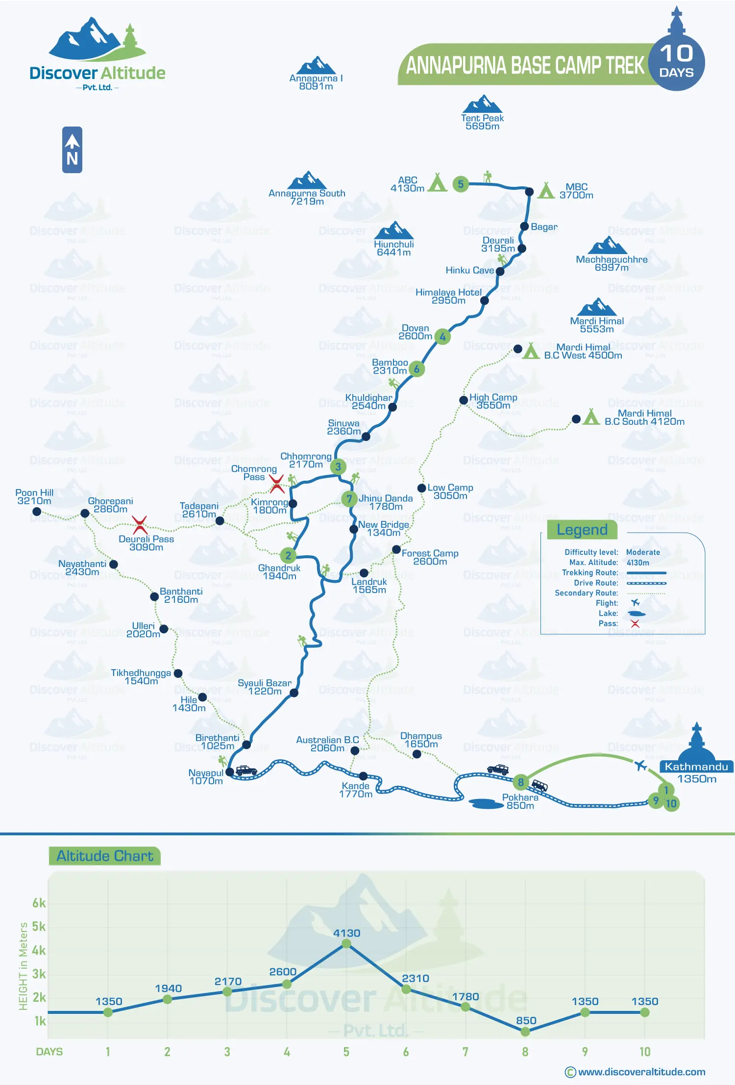 10 day annapurna base camp trek map