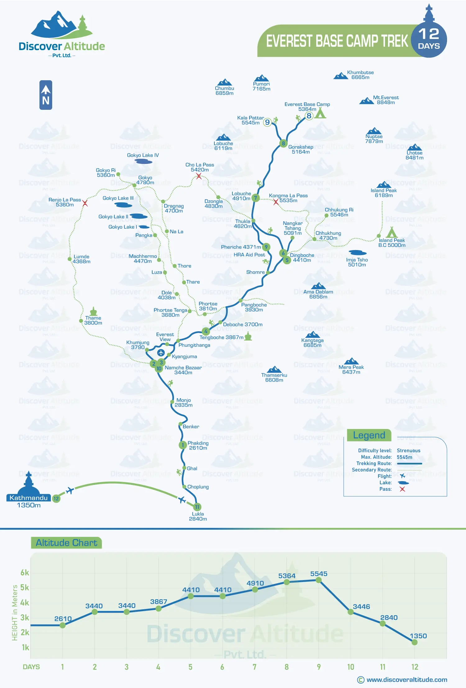 12 day everest base camp trek map