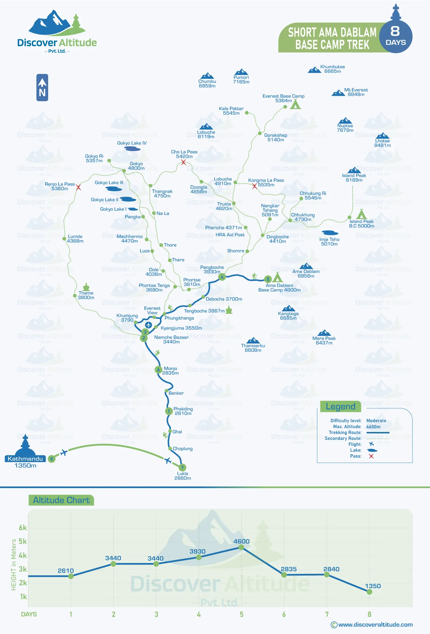 Ama Dablam Base Camp Trek Map