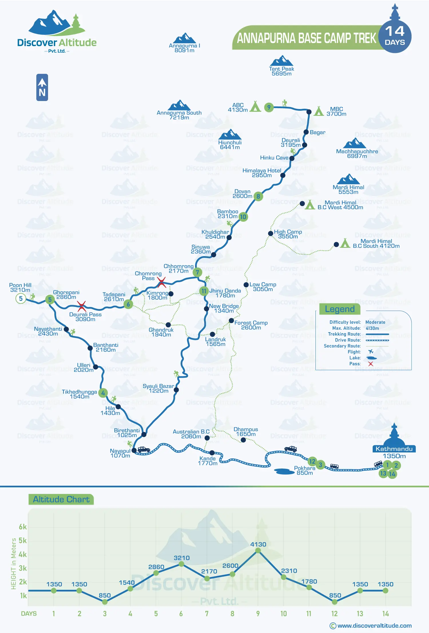 annnapurna base camp trek map