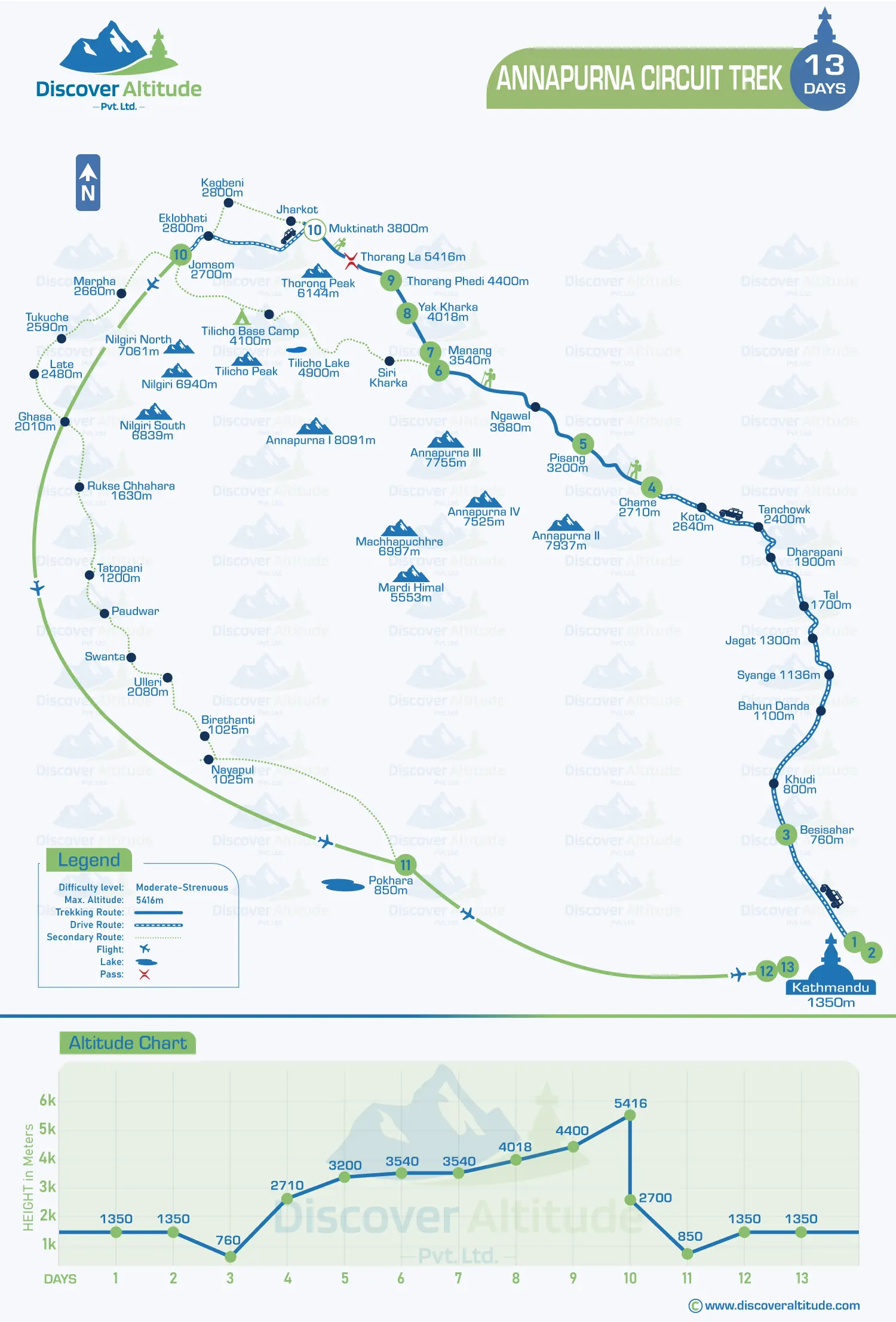 annapurna circuit trek map