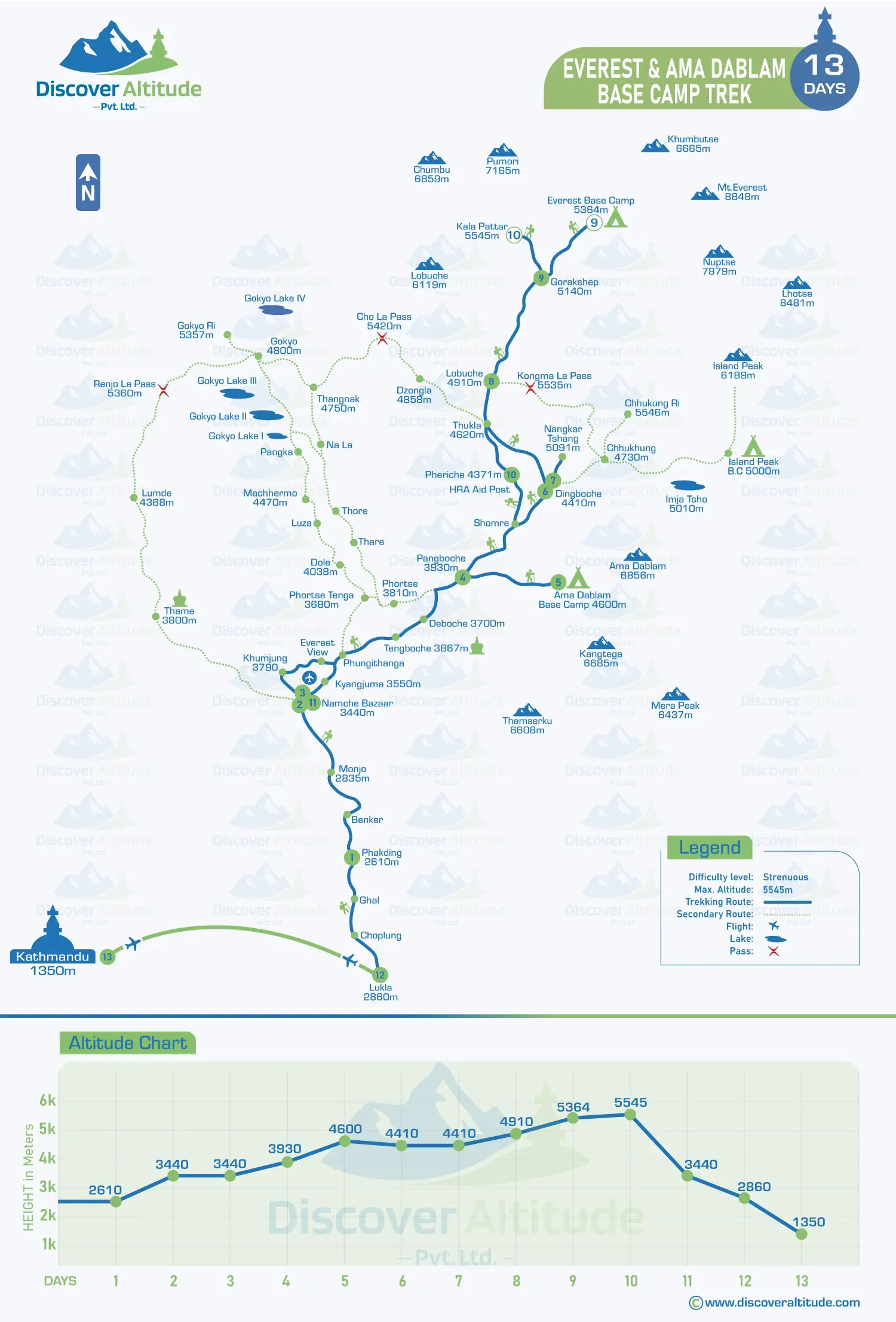 everest and ama dablam base camp trek map