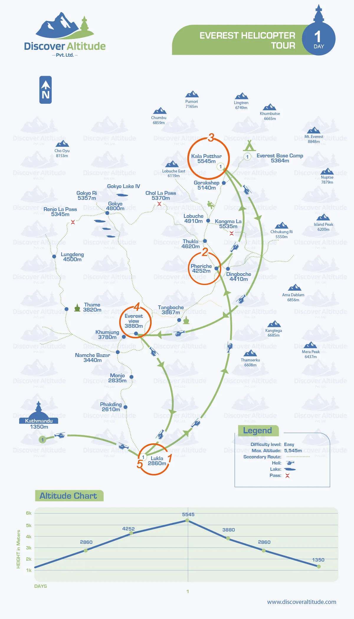 everest base camp heli tour map