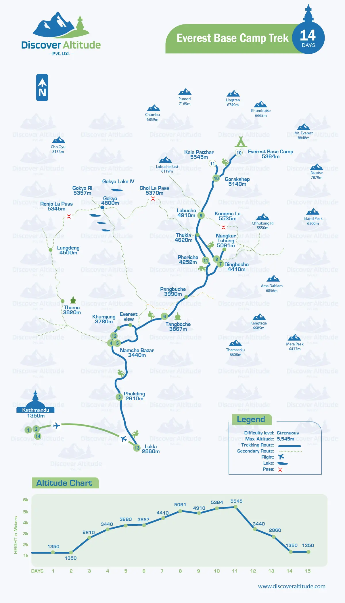 everest base camp trek map