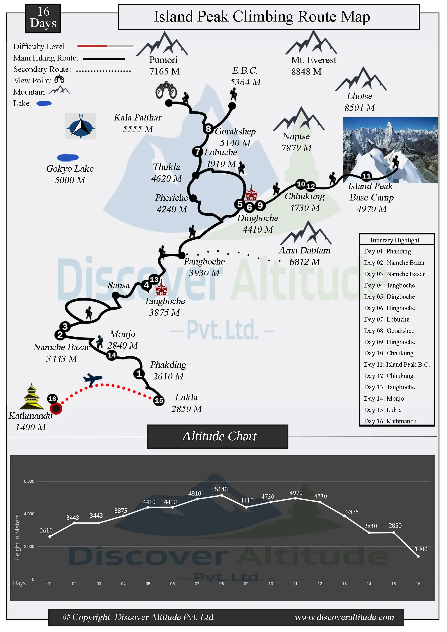 Island Peak Climbing Map