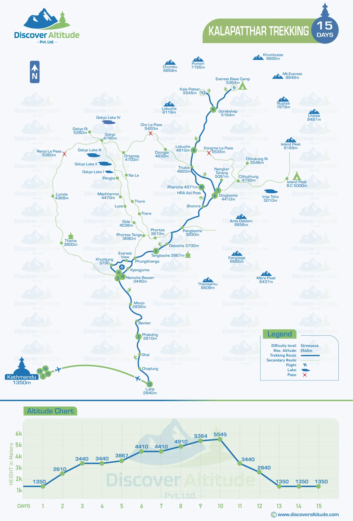 kalapatthar trek map