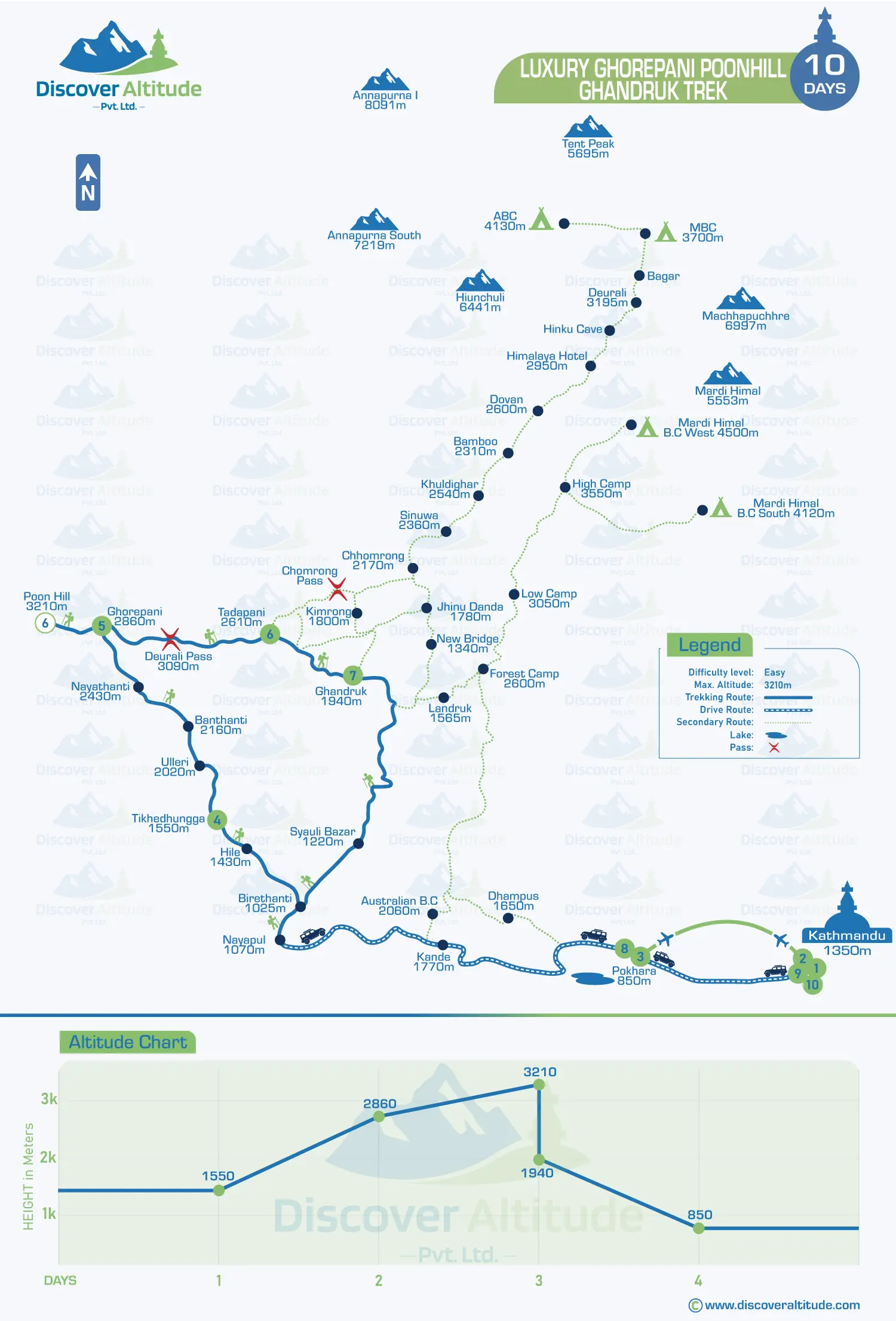 Luxury Ghorepani Poonhill Map