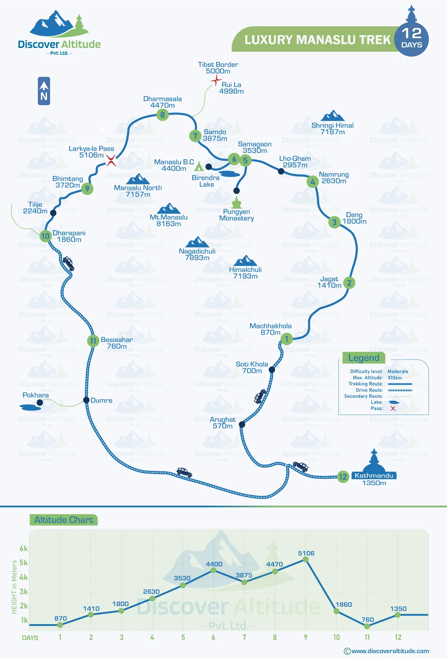 Luxury Manaslu Trek Map