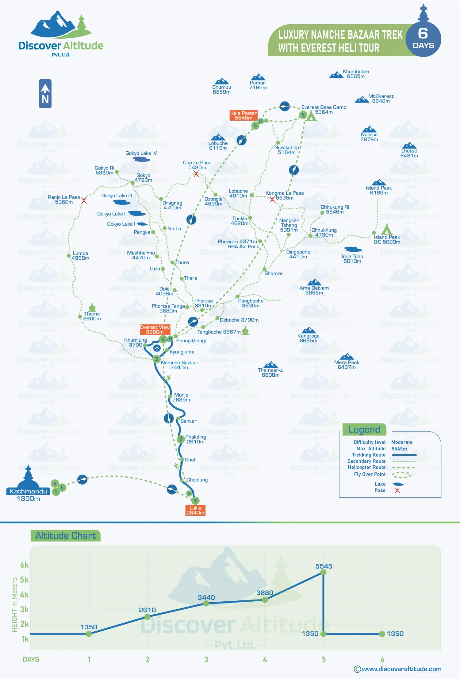 Luxury Namche Bazaar Trek with EBC Heli Tour Map