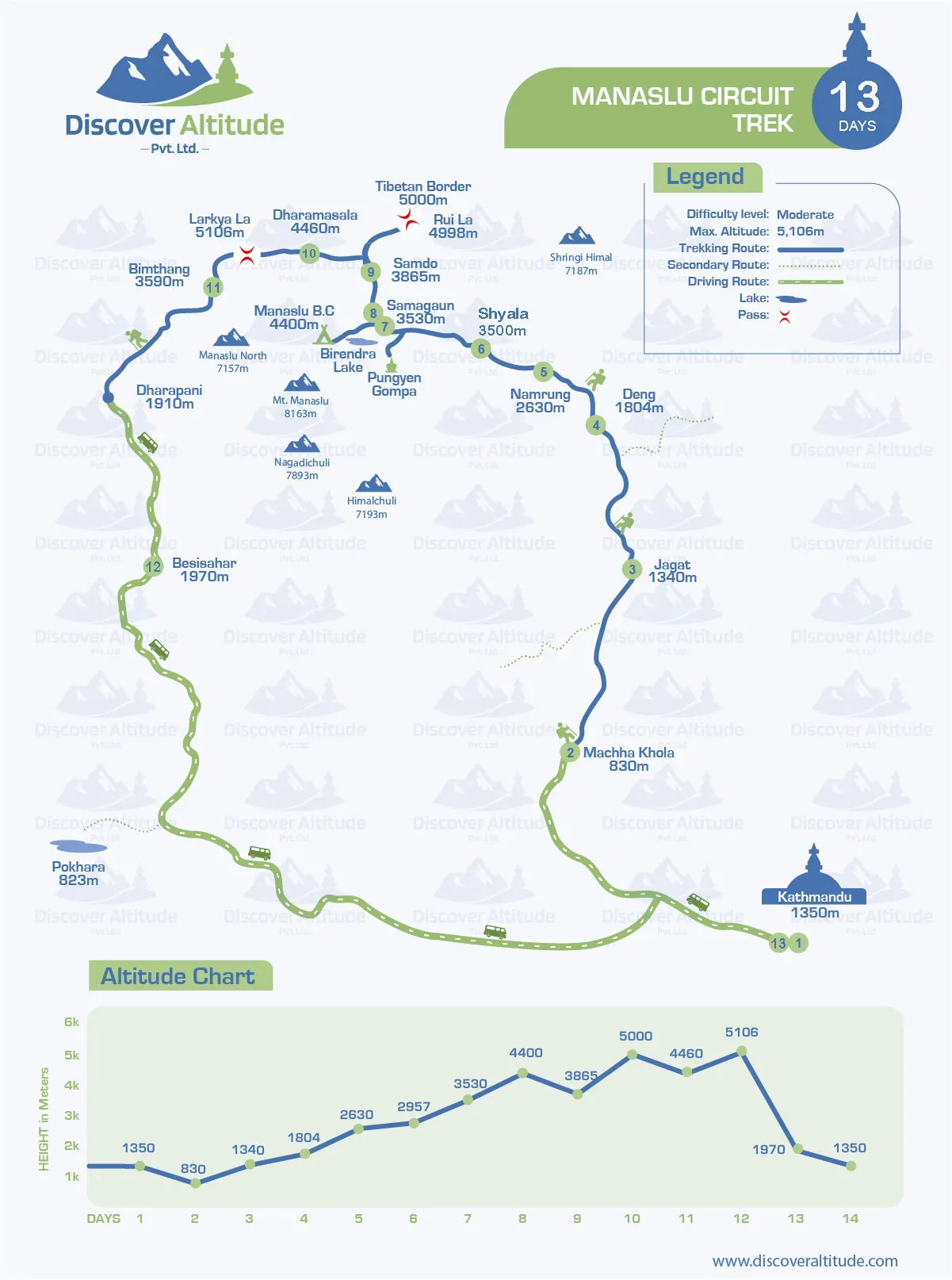 manaslu circuit trek map