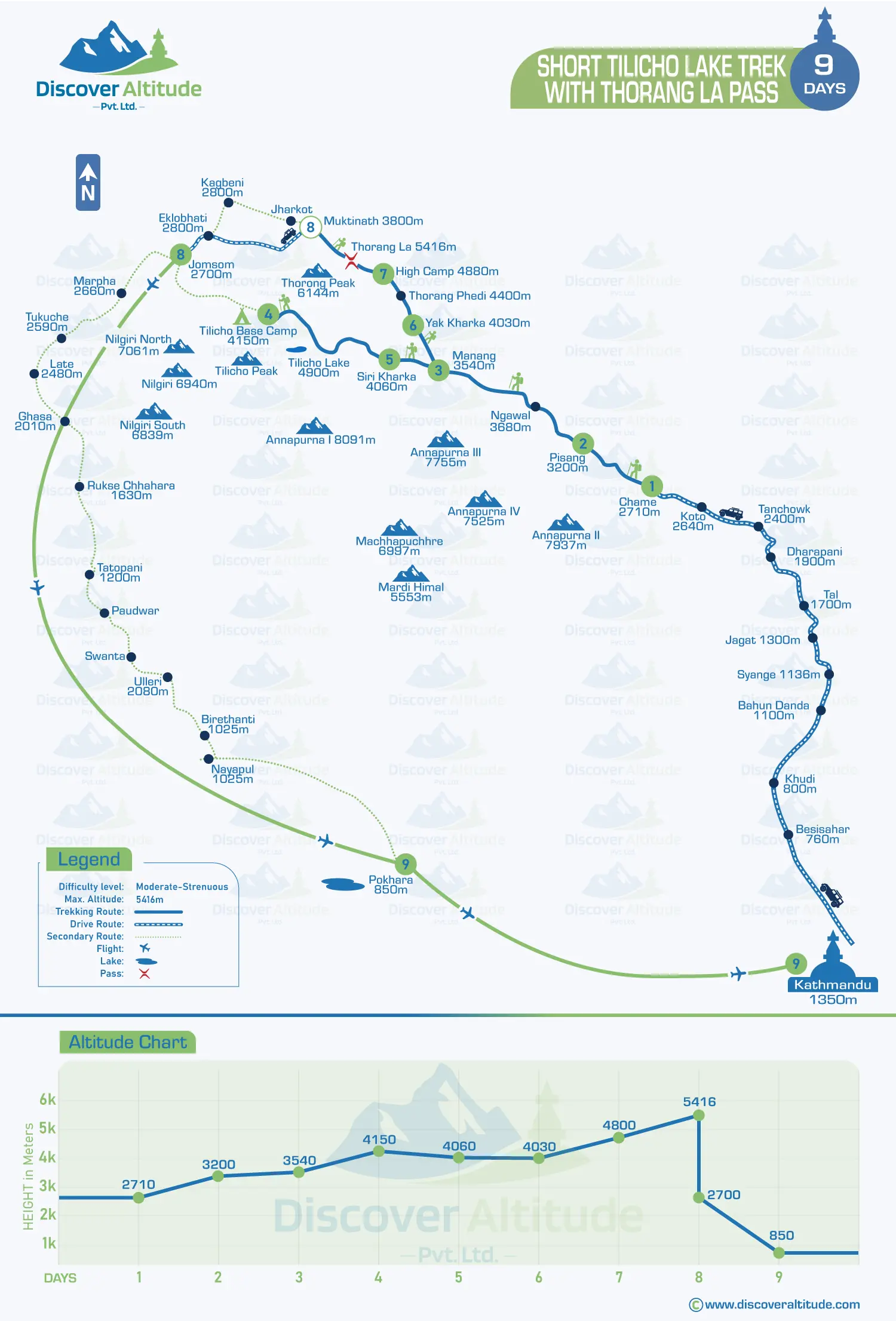 short tilicho lake trek map