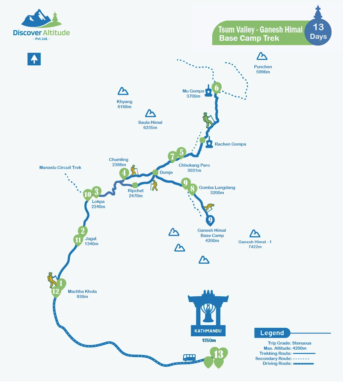Tsum valley ganesh himal trek map
